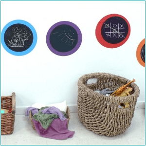 Pizarra con vinilo. Juego didactico | Etic-Etac